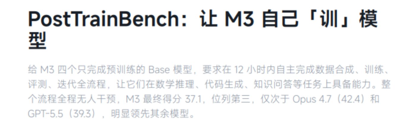 MiniMax M3 PostTrainBench 跑分