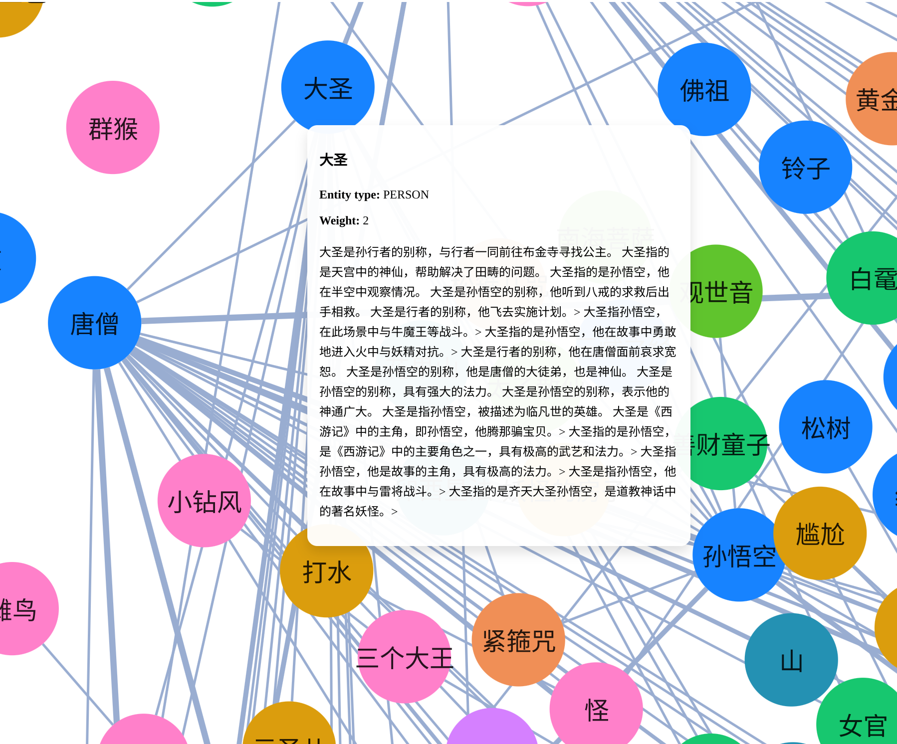 理解RAG：检索增强生成技术在企业应用中的潜力